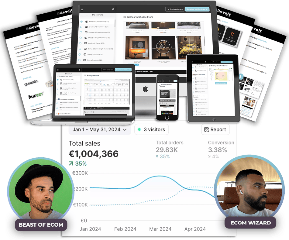 Revolt Ecom – Training Academy